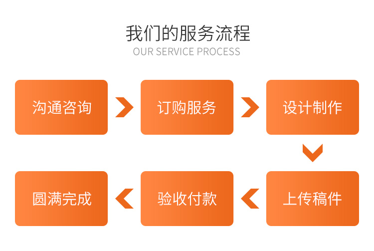 &#27431;&#23453;&#32593;&#23448;&#26041;&#31449;&#20837;&#21475;&#45;&#27431;&#23453;&#40;&#20013;&#22269;&#41;